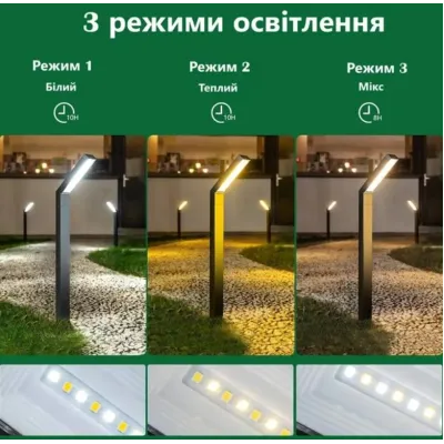Комплект LED-светильников для ландшафтного освещения Urbankit 70 см 2 шт Черный (LED2)