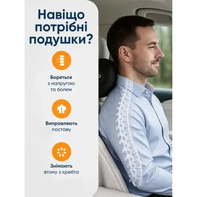 Комплект автомобильных подушек ANSHE Memory Foam 2 шт Черный (3014800270) Комплект автомобильных подушек ANSHE Memory Foam 2 шт Черный (3014800270)
