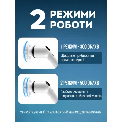 Електрична щітка для прибирання ANSHE Clean 8в1 Білий (3150938271)