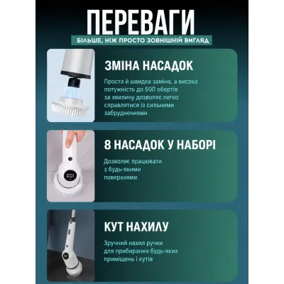 Електрична щітка для прибирання ANSHE Clean 8в1 Білий (3150938271)