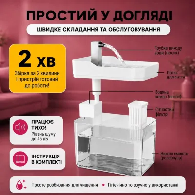 Поїлка-фонтан для котів та собак No Brand USB 1.5 л Білий (PetsWater-1.5/WH) Поїлка-фонтан для котів та собак No Brand USB 1.5 л Білий (PetsWater-1.5/WH)