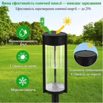 Вуличні світильники на сонячній батареї Urbankit LED YT73I IP65 4 шт Чорний (YT73I)