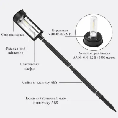 Вуличні світильники на сонячній батареї Urbankit LED YT73I IP65 4 шт Чорний (YT73I)