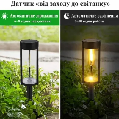Вуличні світильники на сонячній батареї Urbankit LED YT73I IP65 4 шт Чорний (YT73I)